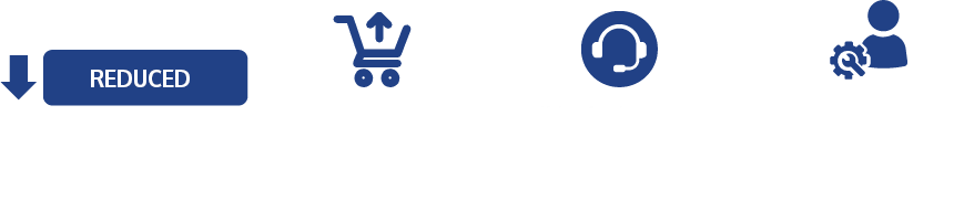 VIA AIOps Value