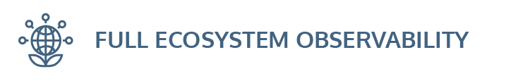 FULL ECOSYSTEM OBSERVABILITY