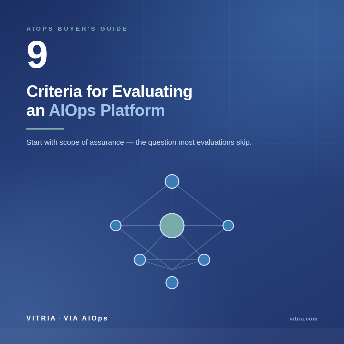 Nine Criteria for Evaluating an AIOps Platform — and How to Use Them