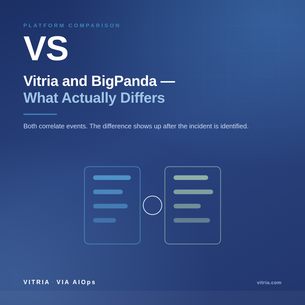 Vitria vs BigPanda — What Actually Differs